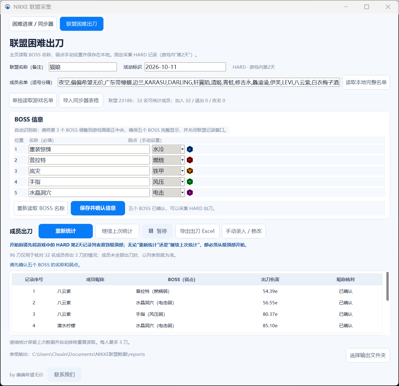 工具 BOSS 配置:五个名称、弱点与确认按钮